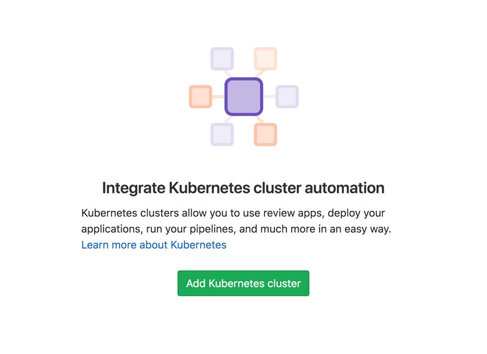 Gitlab cluster png