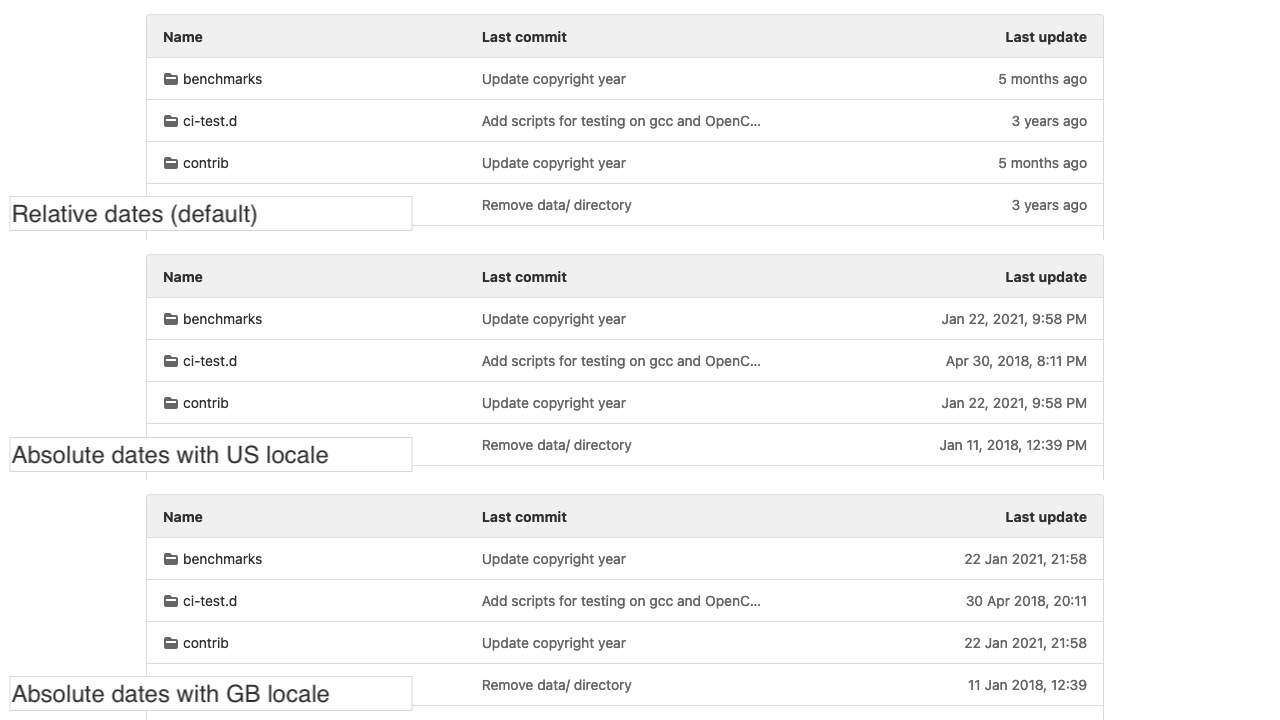 User setting to display absolute times