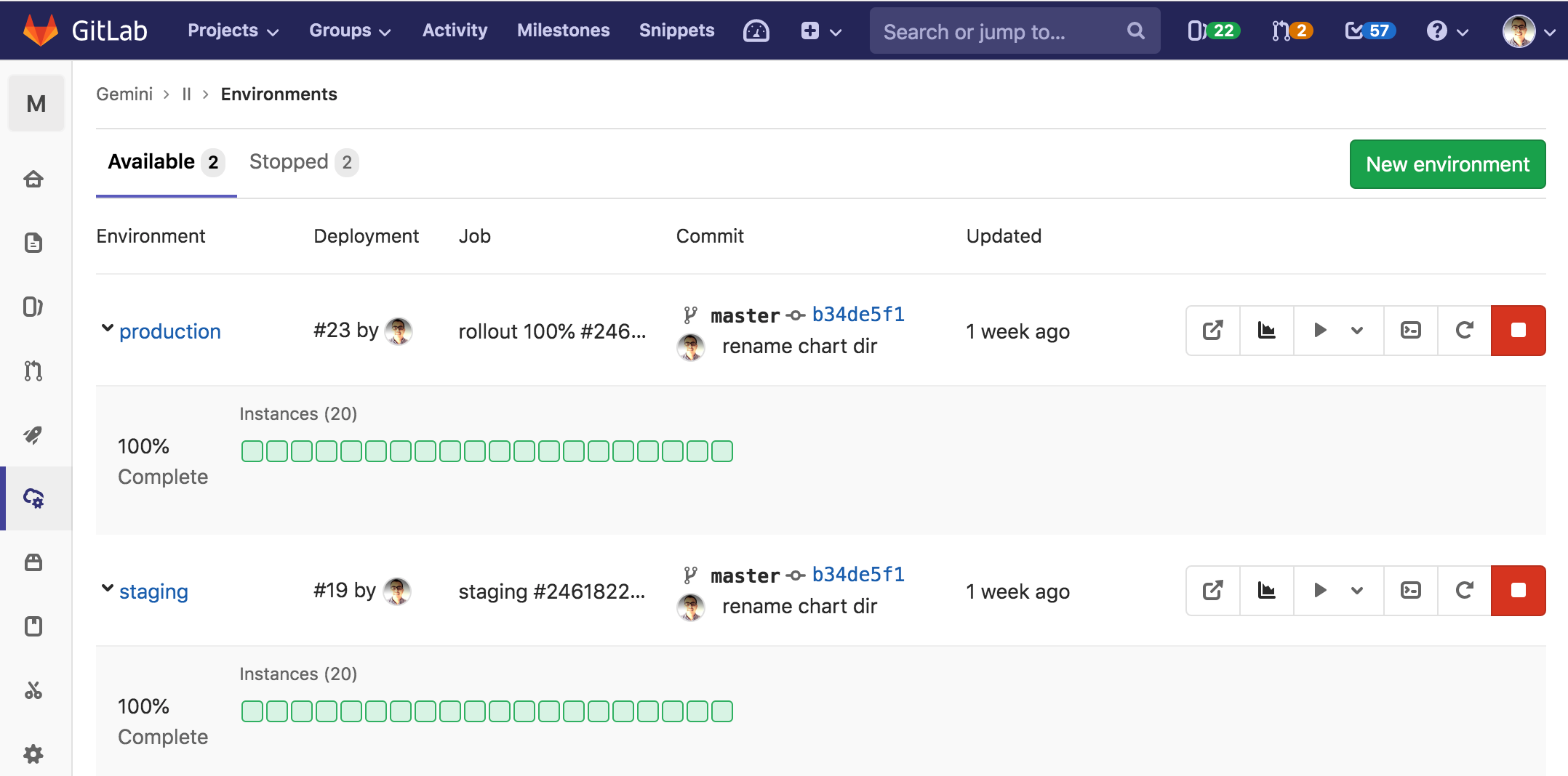 Deploy Boards for instance-level Kubernetes clusters