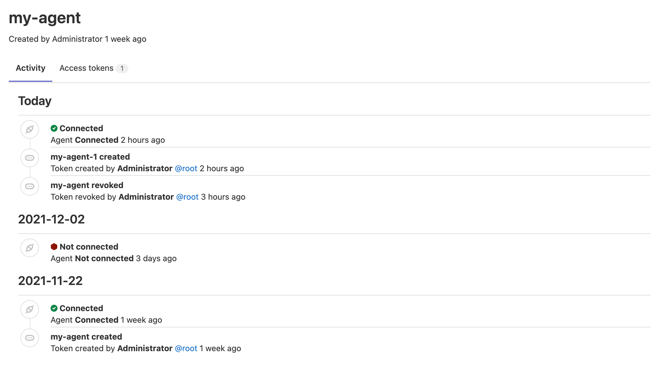 GitLab Agent's activity information