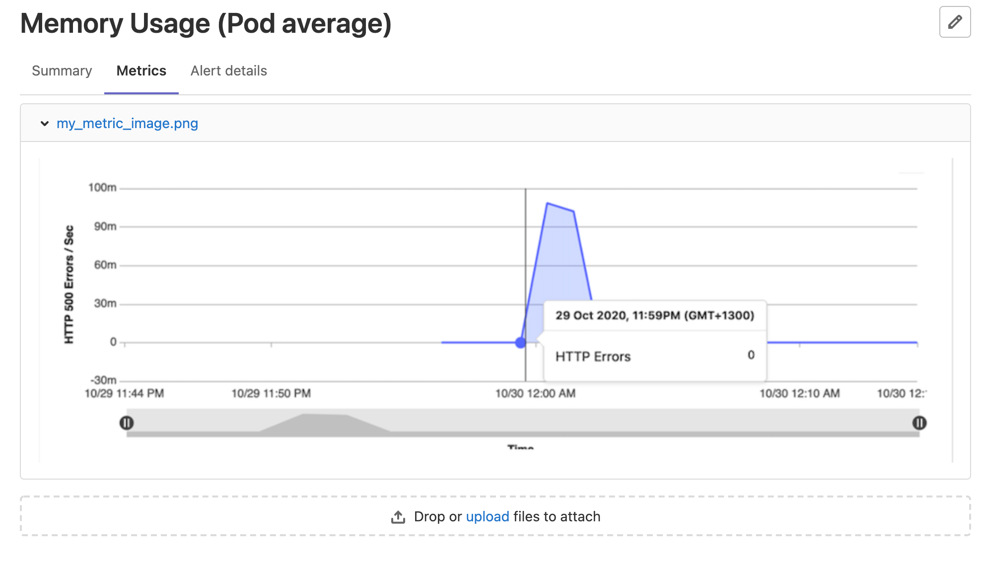 Upload metrics images directly to incidents