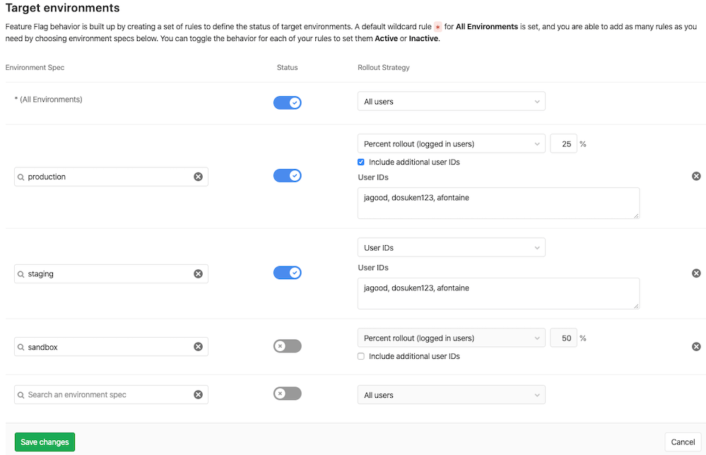 Control rollout of Feature Flags based on UserID